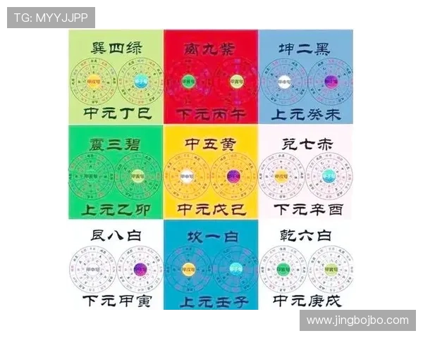 利用开运平台网页版的智能预测功能，提前掌握未来运势变化把握人生主动权