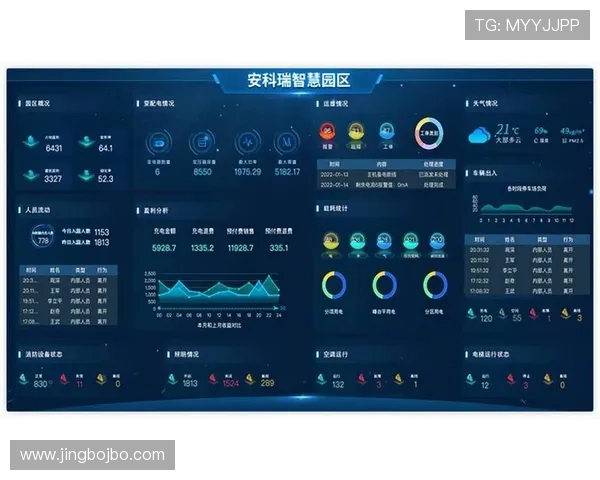 开云平台网页版实现多设备无缝连接助力企业数字化发展