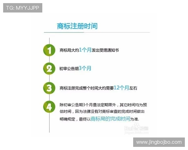 澳客足彩平台安全可靠性分析以及注册流程详细指南 澳客足彩平台安全可靠性分析以及注册流程详细指南
