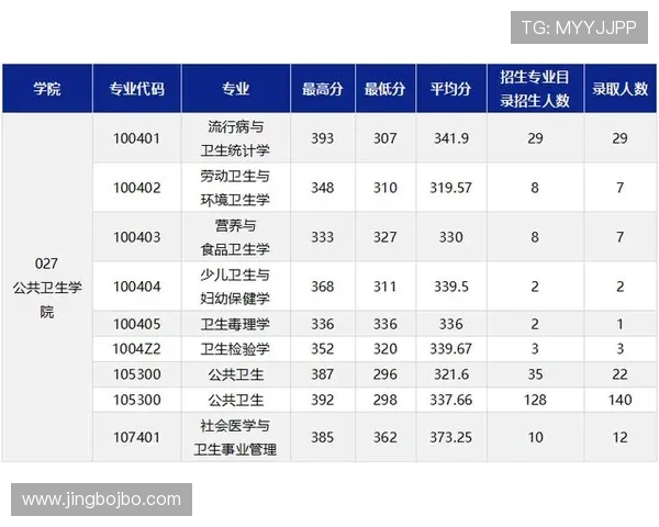 v体育登录账号注册与安全设置详细教程，保障你的个人信息安全与账号顺畅使用