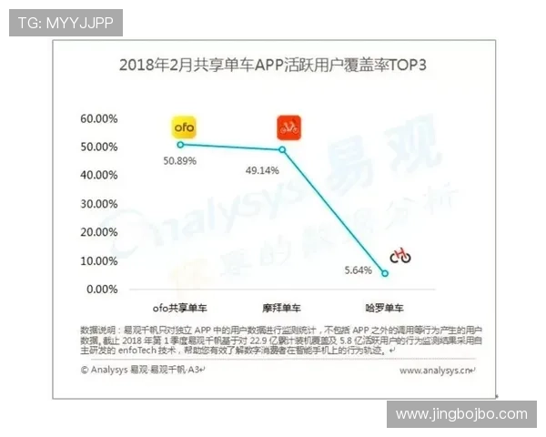 亚伯体育官方地址访问步骤指南，确保用户顺利进入官方平台享受优质游戏体验