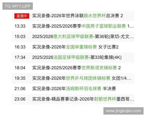 央视网世界杯直播平台全面解析赛事直播时间表和观看指南助你轻松追踪每一场精彩比赛 央视网世界杯直播平台全面解析赛事直播时间表和观看指南助你轻松追踪每一场精彩比赛