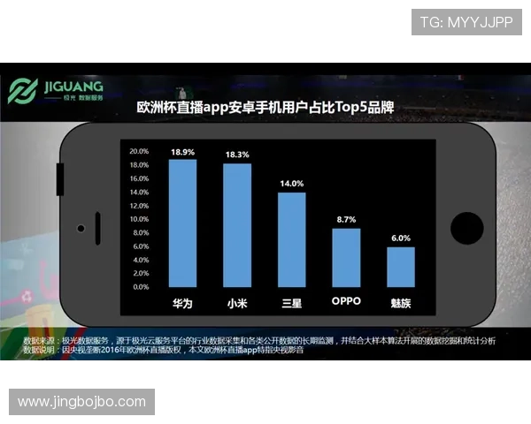 如何选择优质看球体育赛事直播资源确保比赛画质流畅不卡顿