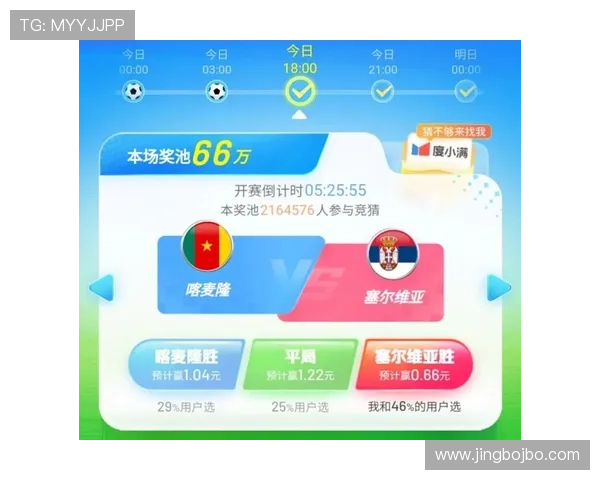 深入了解世界杯竞猜玩法规则让你轻松应对各种竞猜挑战