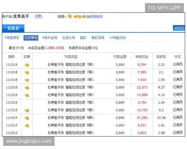 利来体育电子网投平台有哪些特色功能,助力玩家提升投注体验与中奖几率 利来体育电子网投平台有哪些特色功能,助力玩家提升投注体验与中奖几率